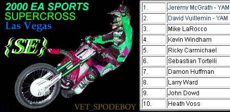 Spodes 2000 EA SX Round 16-SE Track Picture